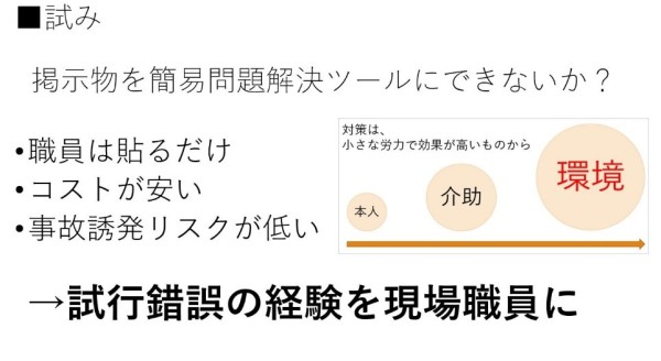 ■試み:掲示物を簡易問題解決ツールにできないか?職員は貼るだけ コストが安い 事故誘発リスクが低い
